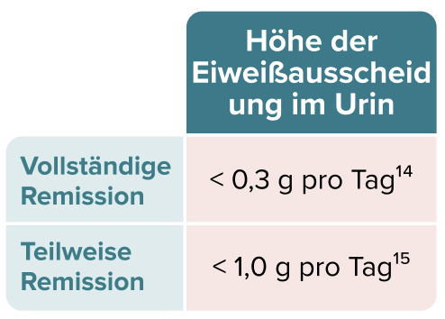 TableIgANMobile