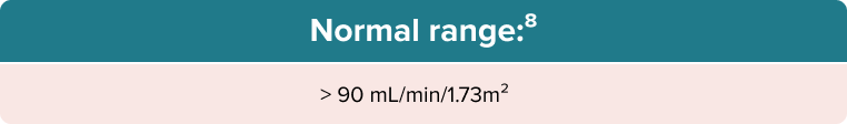 normal-range